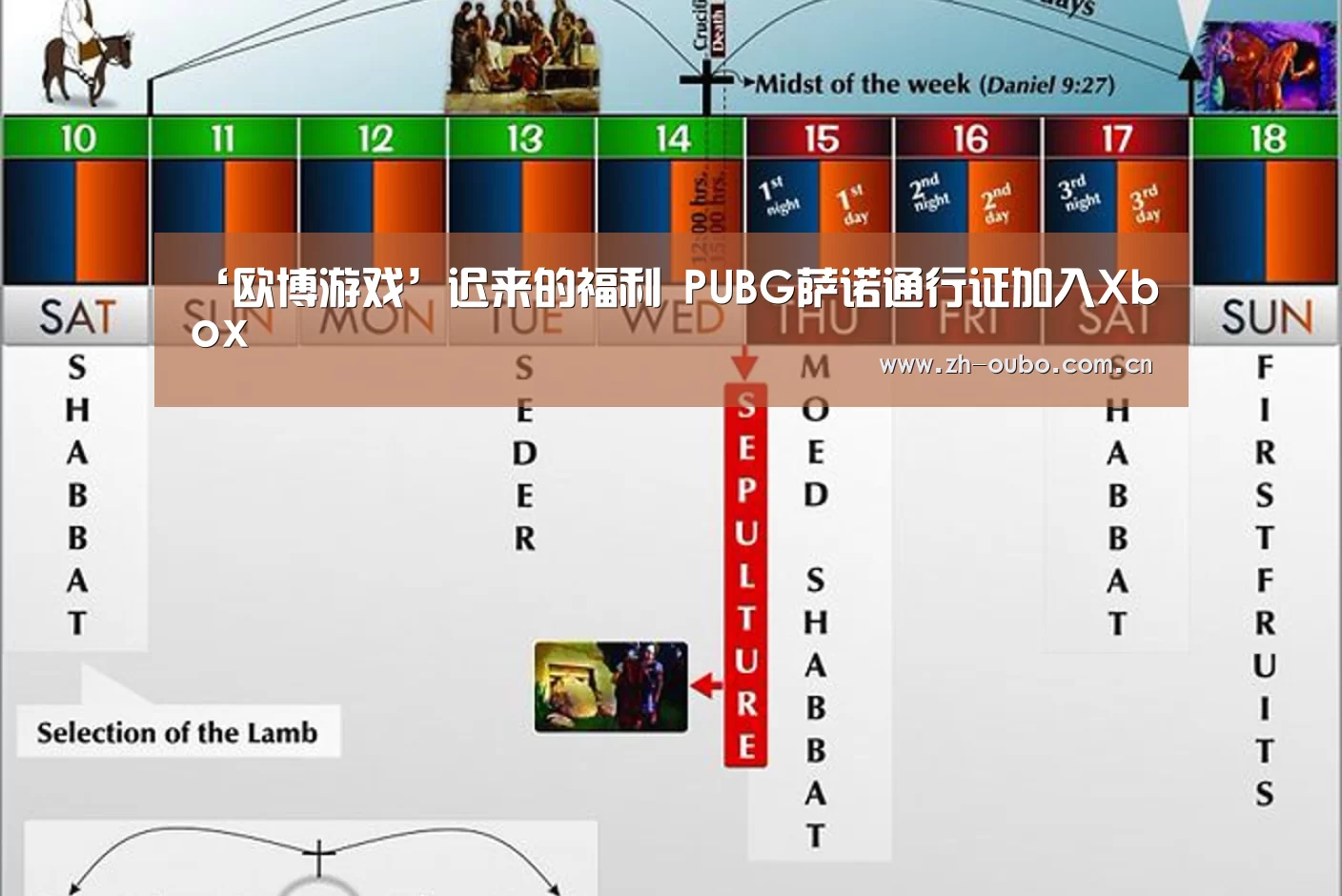 ‘欧博游戏’迟来的福利 PUBG萨诺通行证加入Xbox